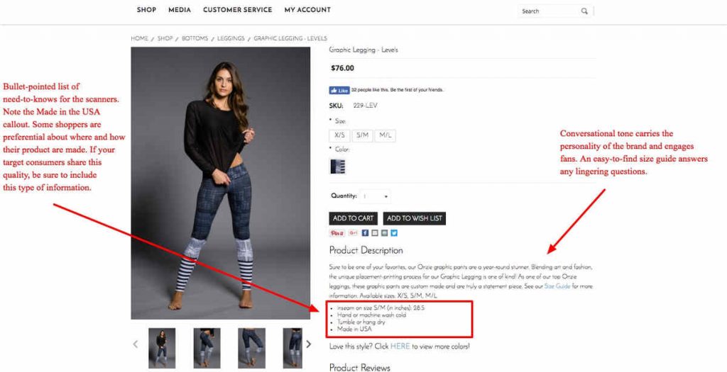 How to write product descriptions that sell